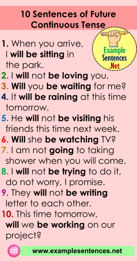 write 5 sentences in future continuous tense