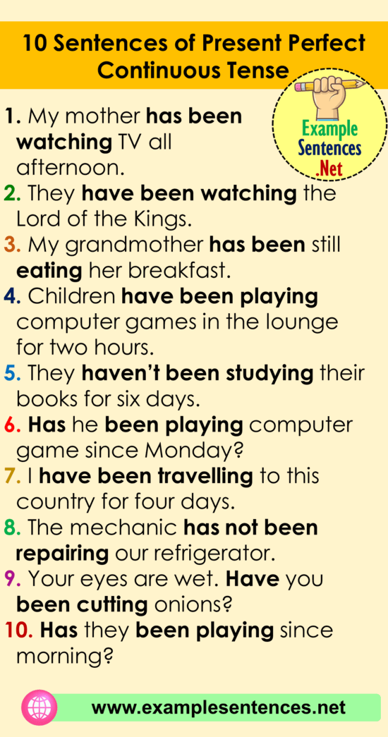 Make Sentences With Present Perfect Continuous