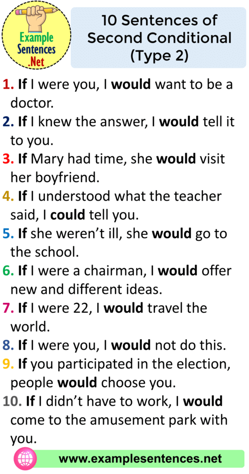 20-sentences-of-second-conditional-type-2-second-conditional-examples