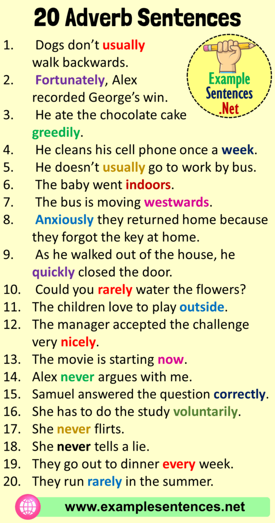 20 Adverb Examples Sentences, Sentences With Adverbs Definition and Examples