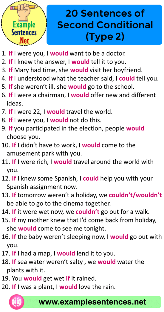 Examples Of Second Conditional Sentences Pdf