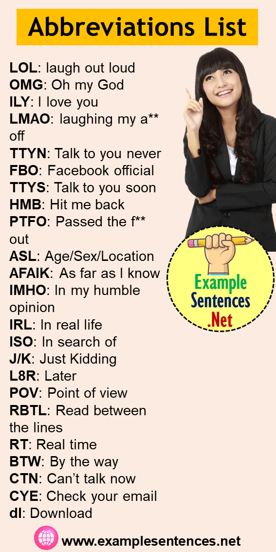 25 New Abbreviations List in Internet and Chat