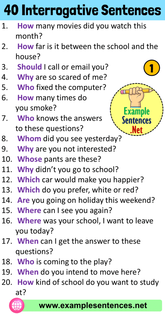 40 Interrogative Sentences Examples, Definition and Examples