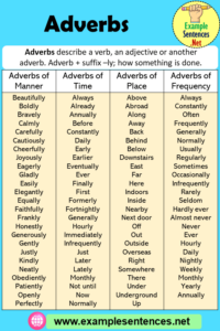 100 Adverbs, Definition and Example Sentences - Example Sentences