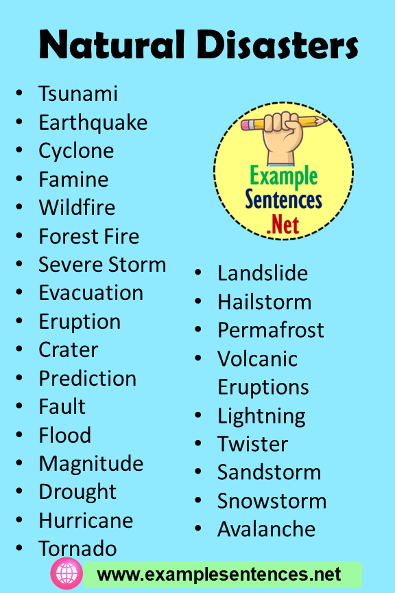 25 Natural Disasters Words List