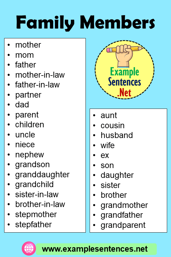 +30 Family Members Vocabulary