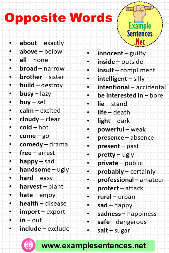 80 Opposite Words List, Antonym Vocabulary