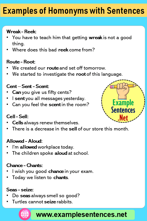 Examples of Homonyms with Sentences