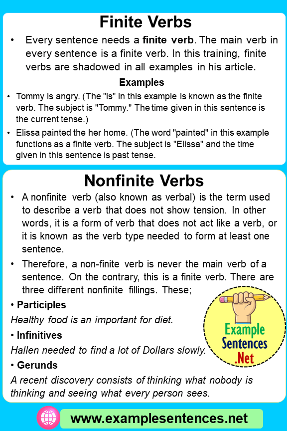Finite Verbs, Nonfinite Verbs Definition and Example Sentences