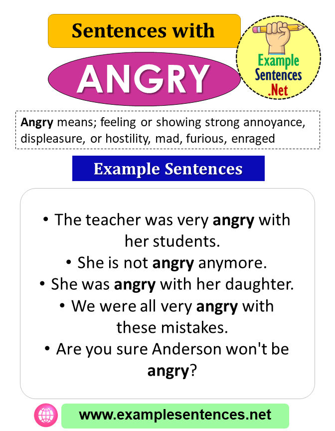 Is Angry Definition