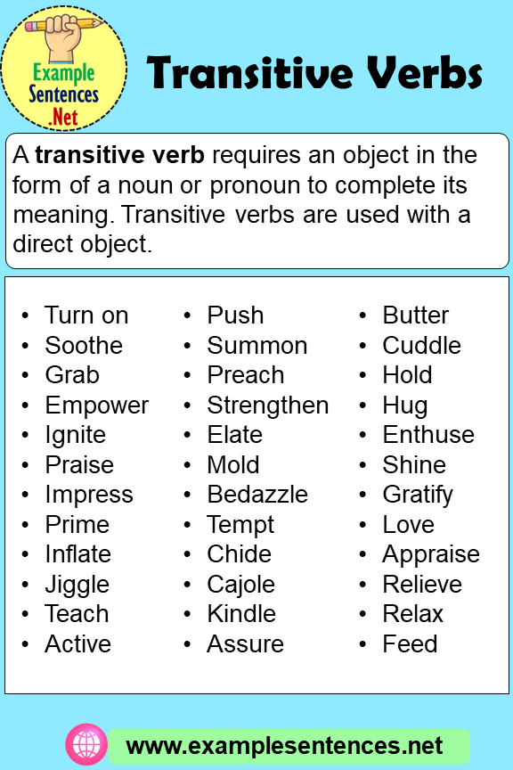 Transitive Verbs Expressions and Examples